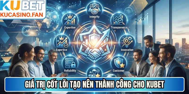 Giá trị cốt lõi tạo nên thành công cho Kubet